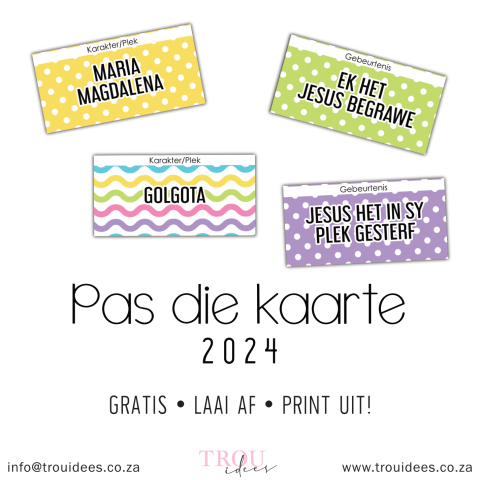 Pas die kaarte